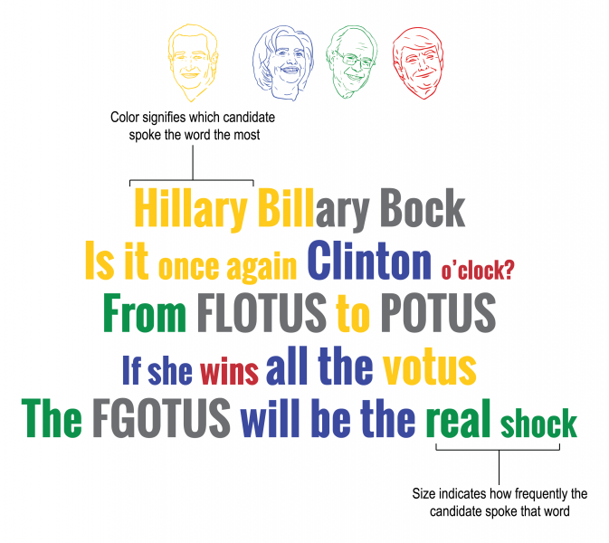 An image of one of the campaign limericks.